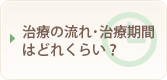 治療の流れ・治療期間はどれくらい？