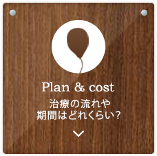 plan＆COST　治療の流れや期間はどれくらい？