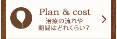 Plan＆COST　治療の流れや期間はどれくらい？